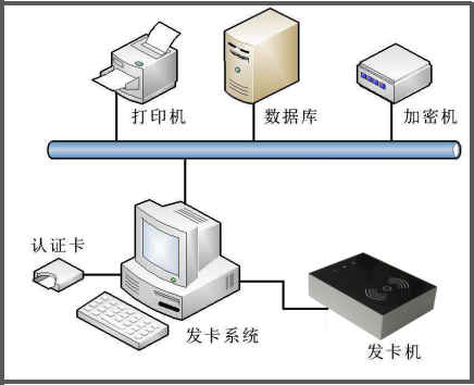 中遠(yuǎn)達(dá)智能科技