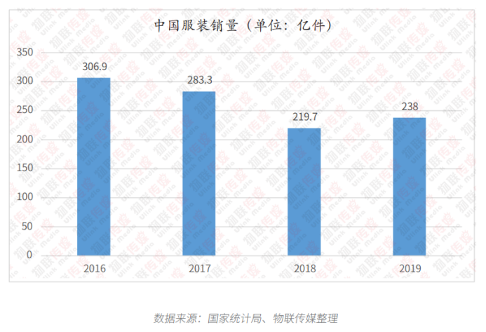 超高頻RFID篇4327.png