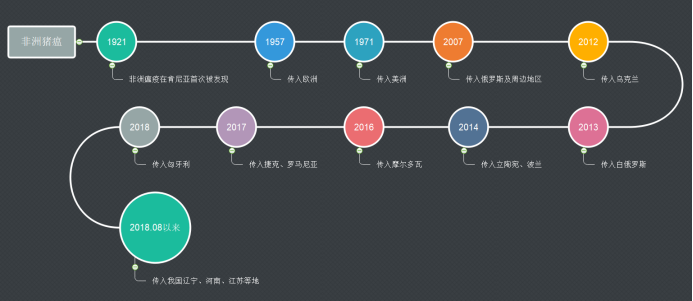 戴上這枚耳標(biāo)，你就是一只有身份的豬- 0402 new575.png