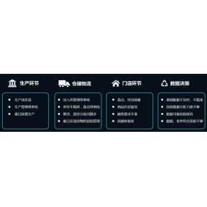 RFID技術(shù)和服裝生產(chǎn)的碰撞會(huì)產(chǎn)生怎樣的變化？