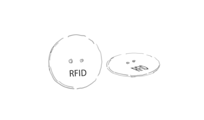 UHF RFID標(biāo)簽的7種不同形態(tài)及應(yīng)用1966.png